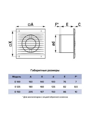 Вентилятор накладной E D100 сетка ERA