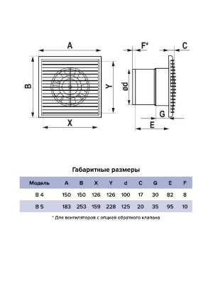 Вентилятор накладной B D100 сетка AURAMAX