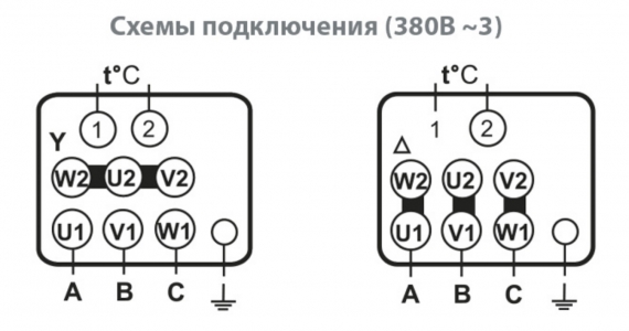 Вентилятор радиальный ВЦ 14-46 (ВР-280-46) №2,5 (2,2кВт/3000об) Среднего давления